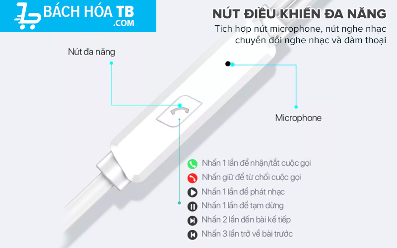 Tai nghe có dây ROBOT RE20