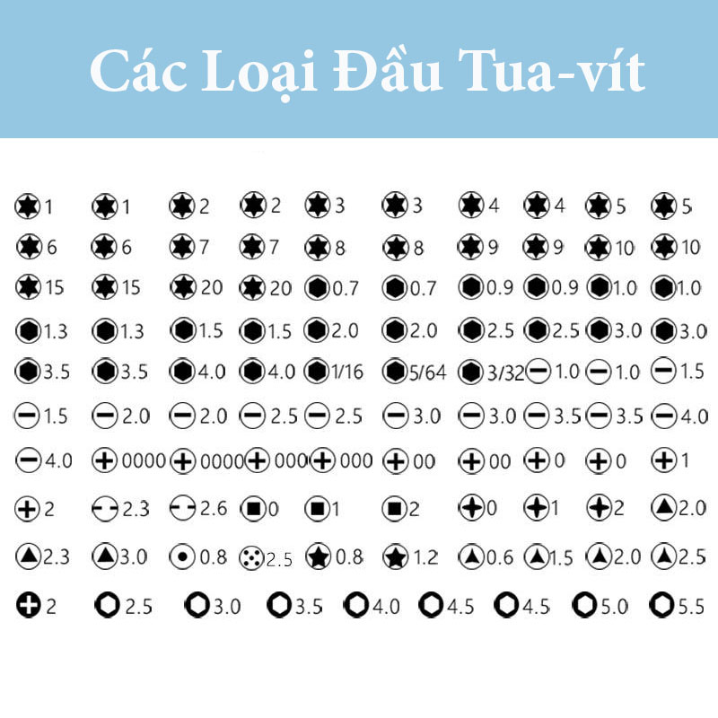 Bộ Tua Vít Đa Năng 115 Chi Tiết – Giải Pháp Sửa Chữa Toàn Diện Cho Mọi Gia Đình