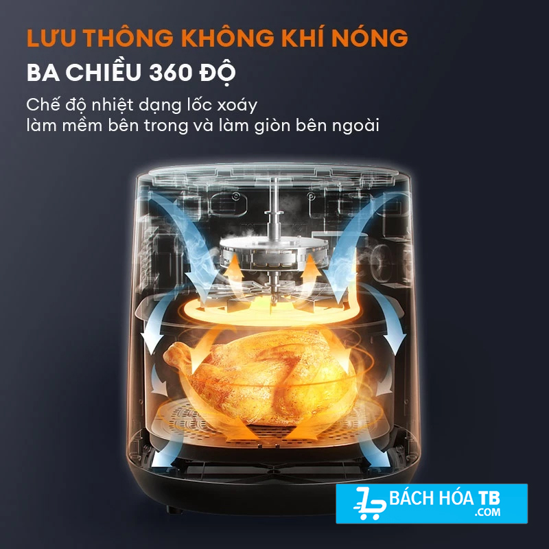 Nồi chiên GAABOR AF65T-BK01A - công nghệ nấu ăn giảm mỡ